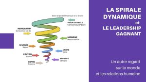 outils-coaching-akadi-spirale-dynamique - AKADI - Cabinet de Conseil & Coaching