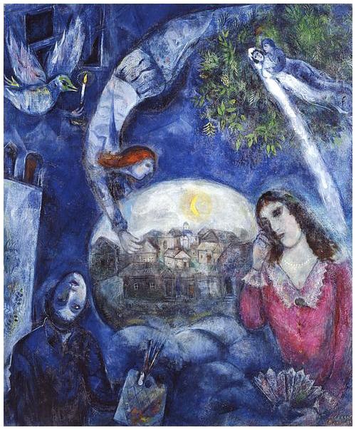 Chagall-1945-AutourDElle - AKADI - Cabinet de Conseil & Coaching