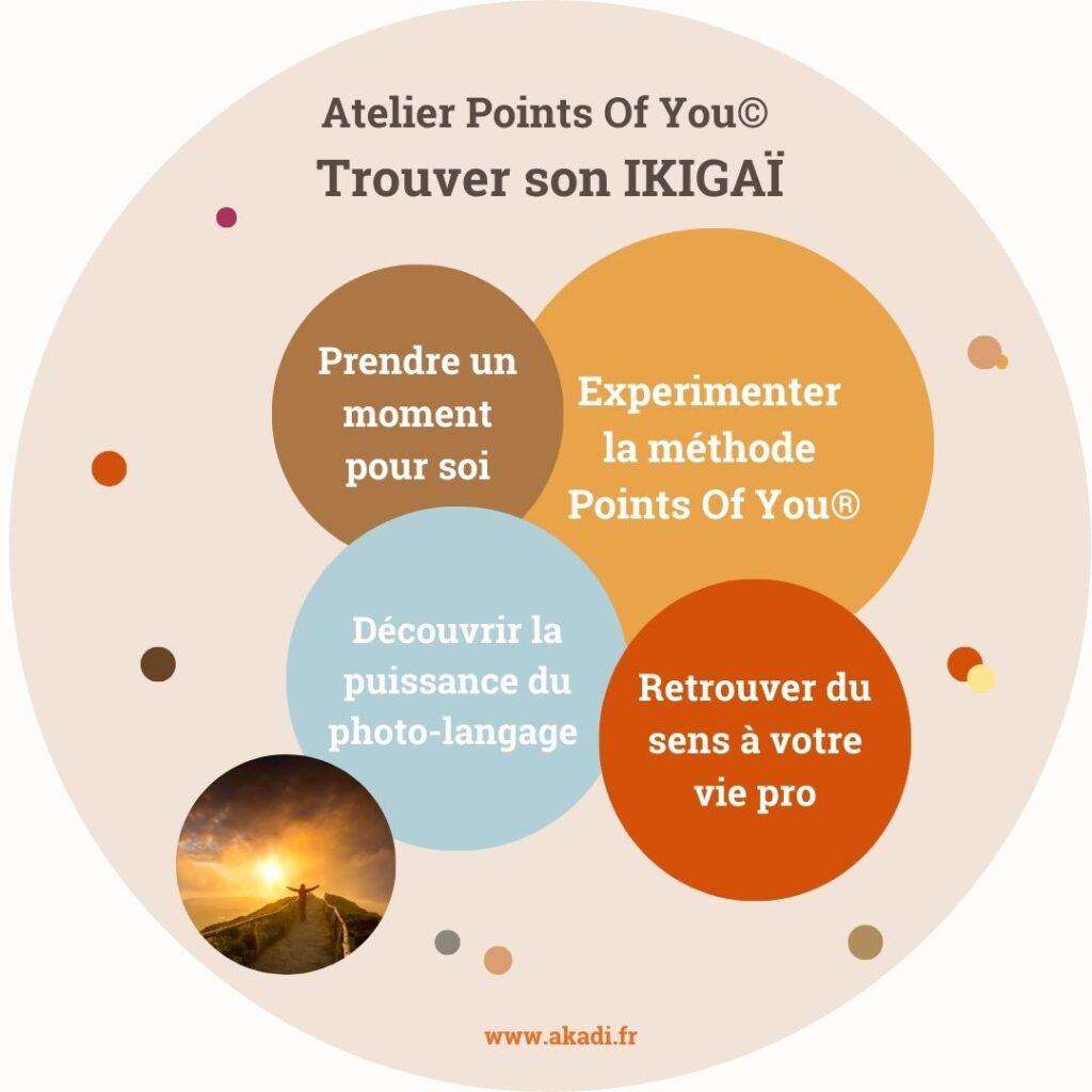  - AKADI - Cabinet de Conseil & Coaching
