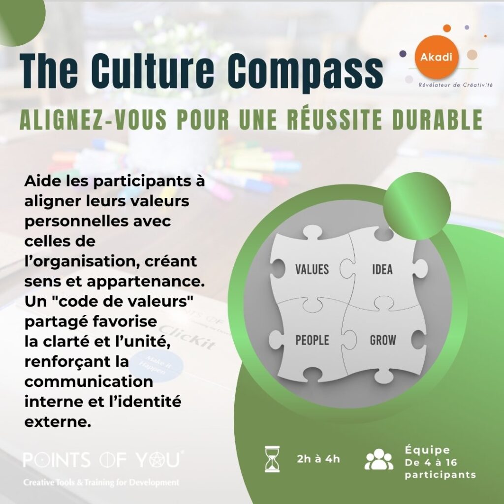 Ateliers avec Clickit de Points Of You® by Akadi The Culture Compass